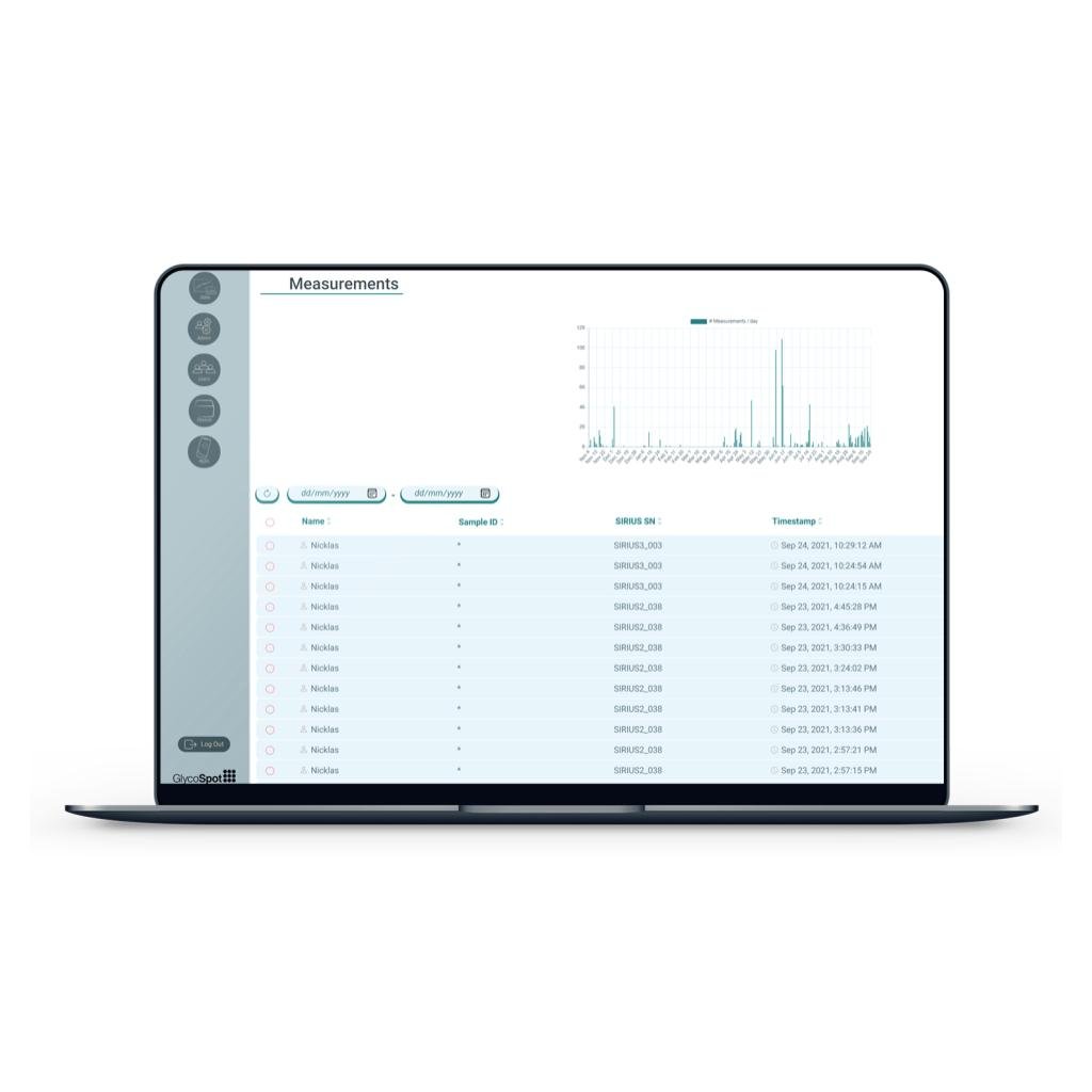 the database 1024x1024