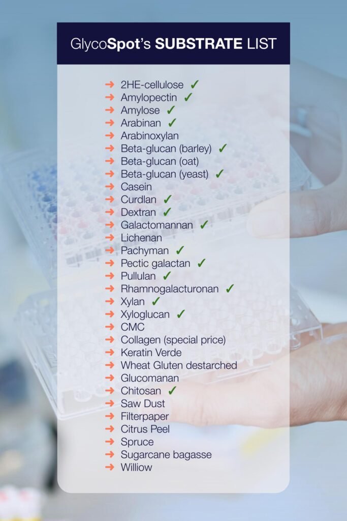 gs img the substrate list 1709x2560