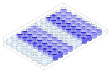 glycospot discovery kit 440x290px