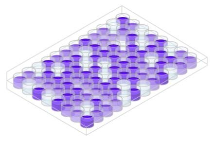 glycospot optimization kit 440x290px